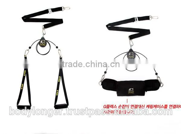 G-FLEX/ Gym Equipment/ Core Training photo-3