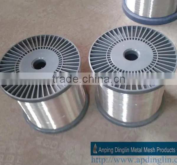 Aluminum Alloy Wire 5154 photo-6