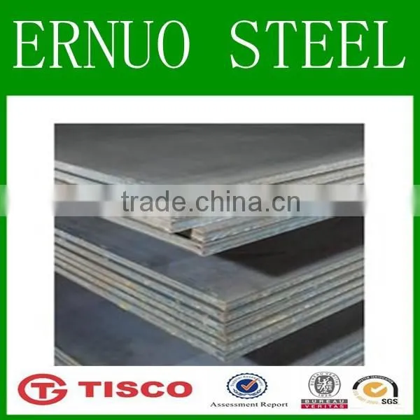 Aluminum Chromium Molybdenum Steels for Machine Structural Use photo-5