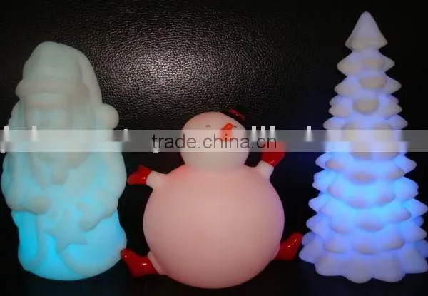 Christmas Gift