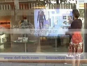 Touch Screen Tempered Glass