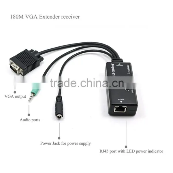 VGA 180M Extender Female To Lan Cat5 Cat5e RJ45 Ethernet Female Adapter photo-3