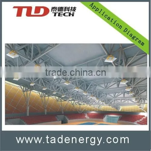LED Industrial Lighting photo-6