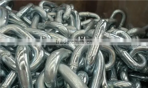 Welded Galvanized NACM96 G30 Chain, Chinli Chain photo-2