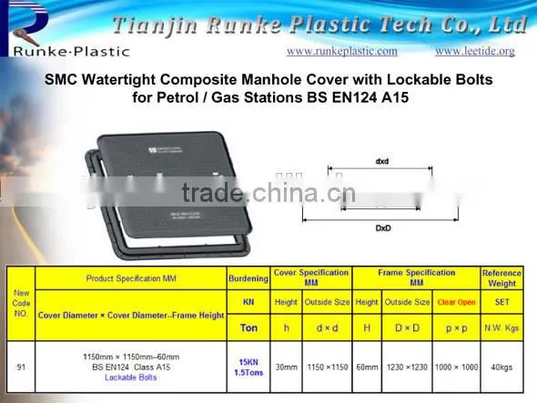 SMC Antistatic Composite Manhole Covers D400 photo-6