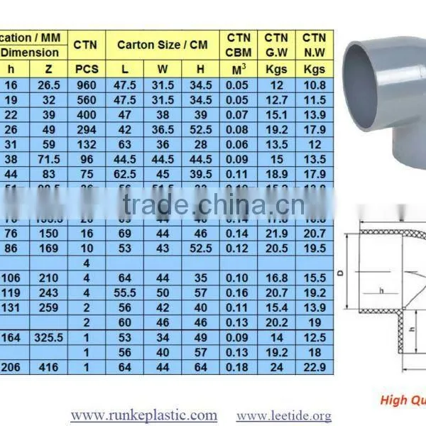 PVC Elbow Joint Fitting DIN Standard PN10