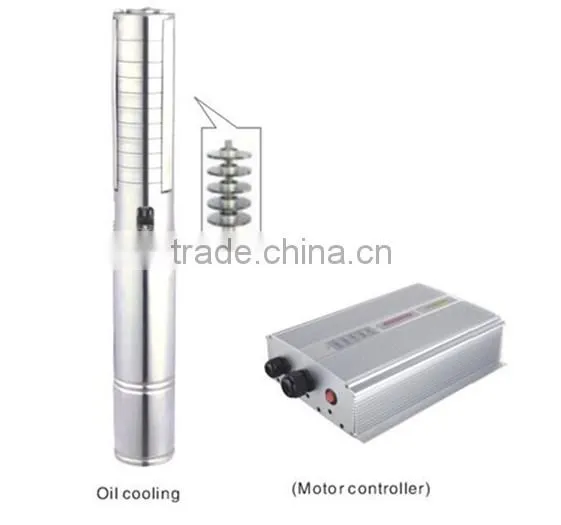 Solar Water Pump photo-4