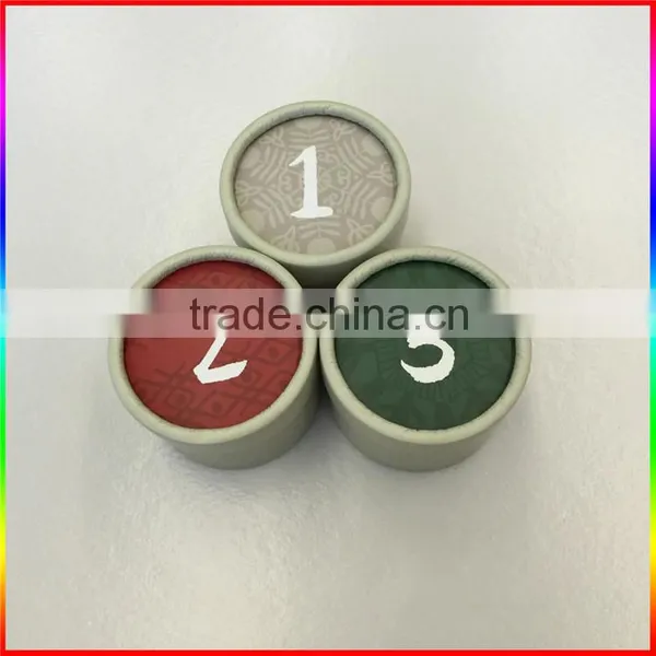 Face Cream Paper Tube/cylindrical Paper Packaging photo-2