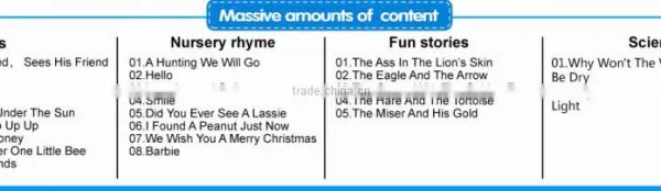 Best Fancy Gift for Children Learning Toy Music Story Teller With Music photo-3