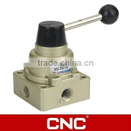 Hand Lever Valve HV Series ,manual Operated Directional Control Valve,manual Operation Valve photo-2