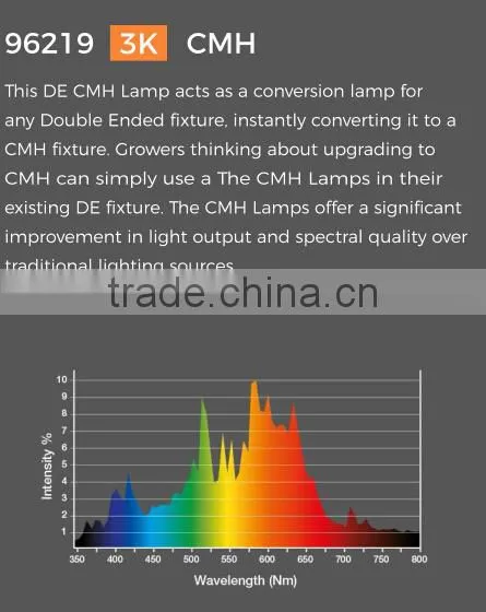 Indoor Hydroponic Grow Systems Greenhouse DE 630W CMH Lamp photo-4