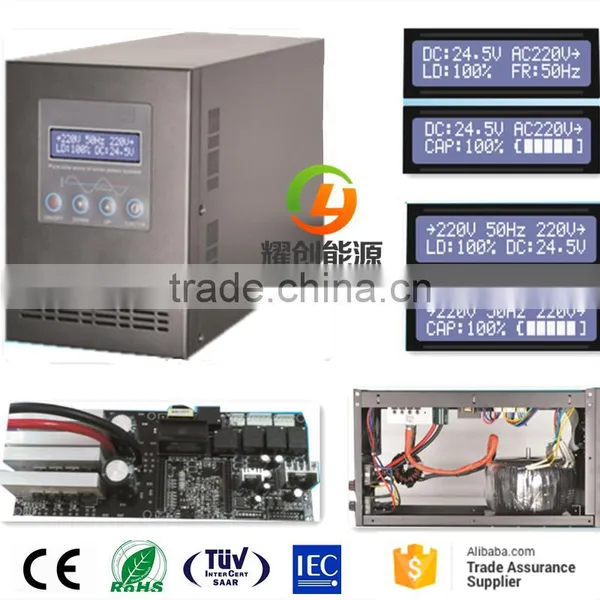 PV Supplier 25KW 30KW 40KW 50KW 60KW off Grid Inverter photo-5