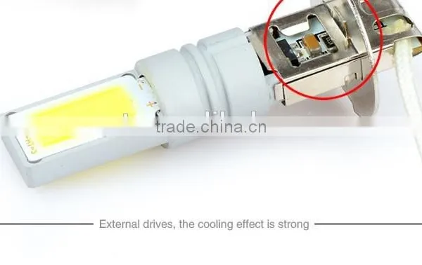Perfect Quality! H3 Car Led Fog Light 2015 Hot Sale and Wholesale Price photo-6