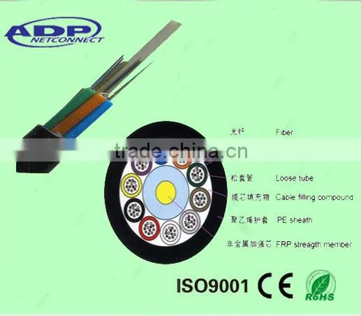 Fiber Optical Cable GYFTY With Aramid Yarn