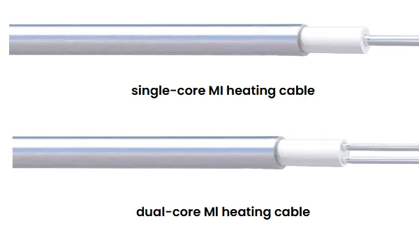 XINHUANING Heating Cable: Mineral Insulated Max Temp 800 Degrees-IECEX and EAC Certified photo-2