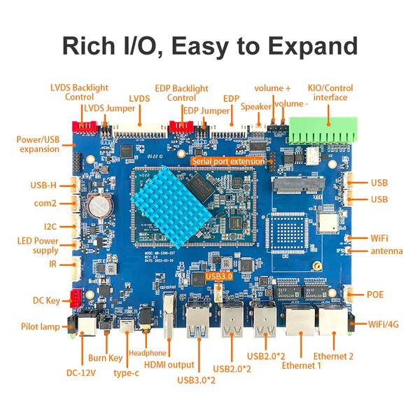 GeniusCore SST-3399 RK3399 Hexa Core Smart HMI Android Motherboard Industrial Panel PC Core photo-4