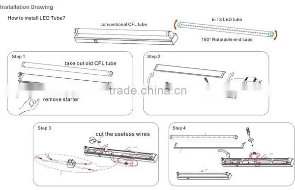 China Wholesale 320 Degree LED Glass T8 Tube Lights 100lm/w 9W 18W 23W Hot Tube8 Led Tube With CE RoHS photo-6