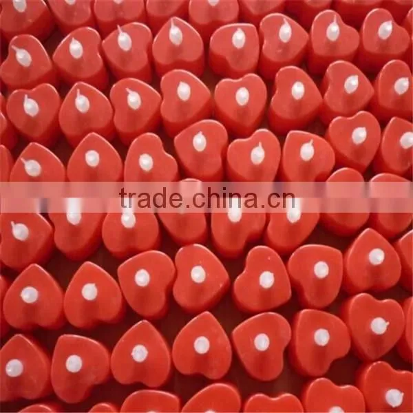 Plastic Led Candle Led Birthday Candle Leds Use Candles photo-5