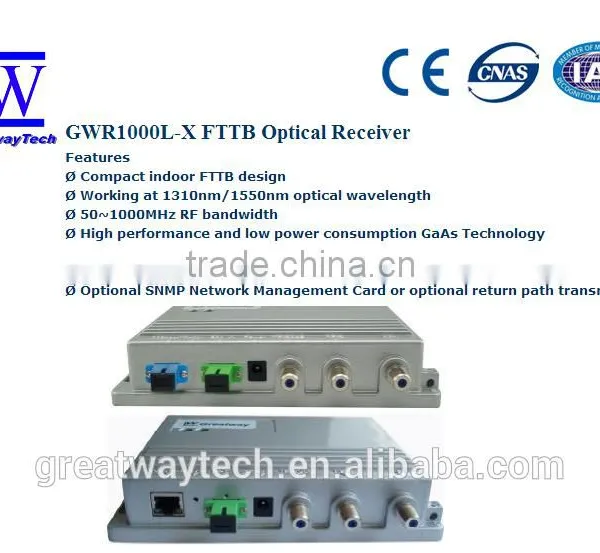 GWR1000L-X CATV FTTB/FTTH Optical Receiver/Fiber Terminal/Fiber Transmission