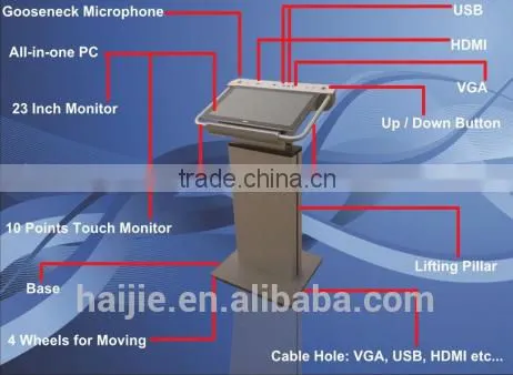 2014 Multimedia Rostrum Digital Podium