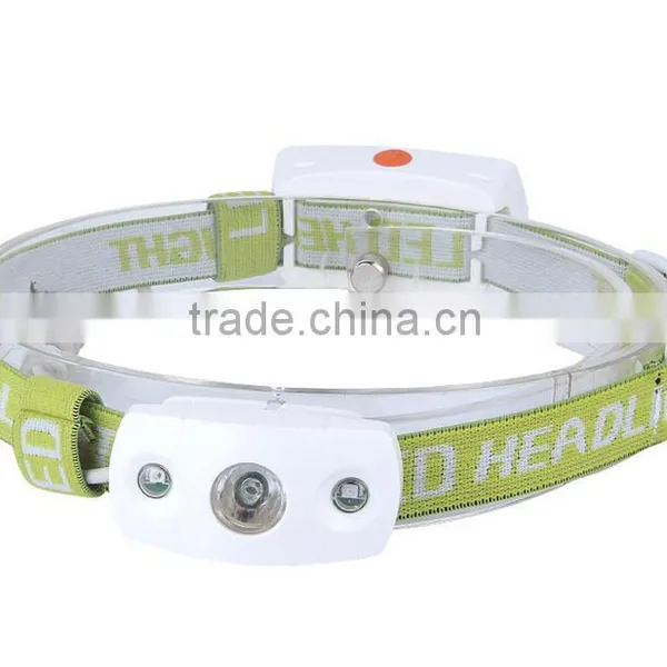 Led Headlamp for Hunting Cheap Price Led Headlights photo-4