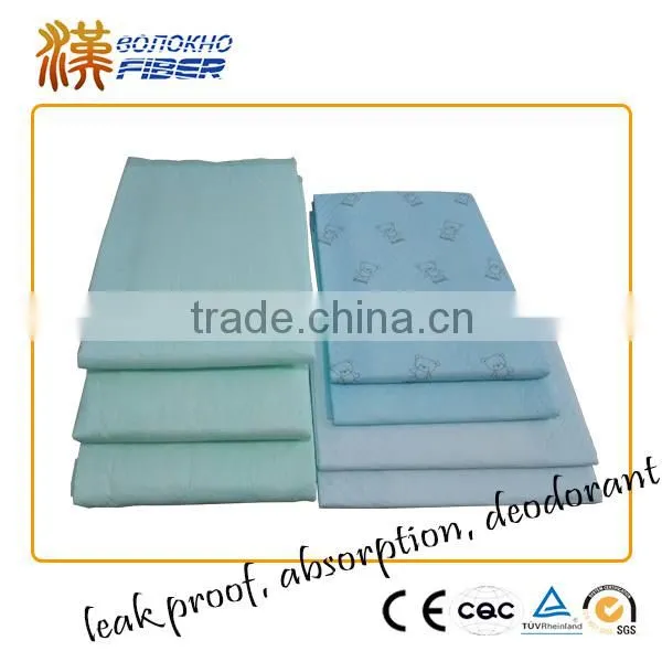 Disposable Underpads, Disposable Maternity Pads Quality Choice photo-4