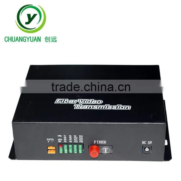 16channel Video Optical Transceiver photo-3