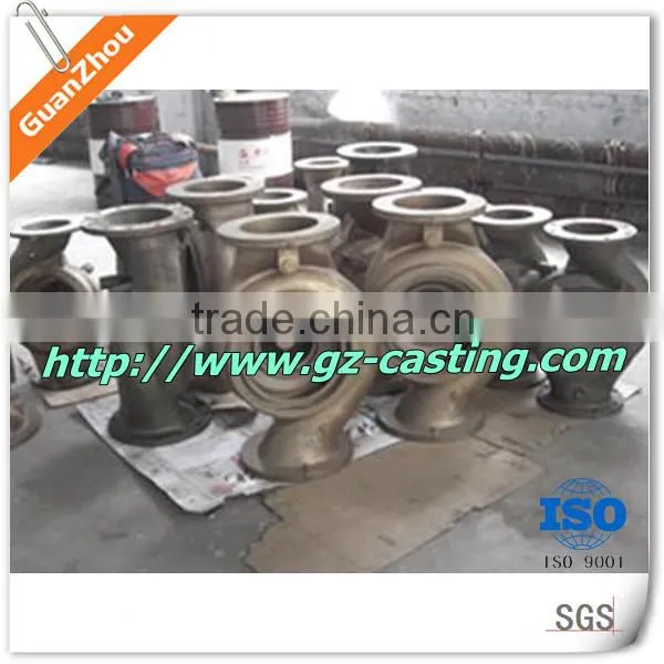 flanged circulation pumps with frequency control