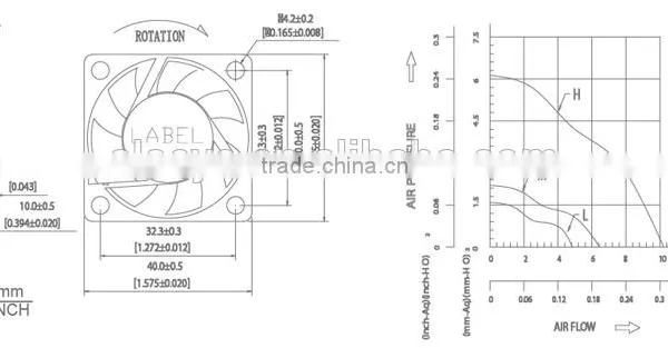 Alseye CB0512 Manufacture 4010-1 48v (40x40x10mm) dc Sleeve Fan With Auto Restart Protection or General Options photo-5