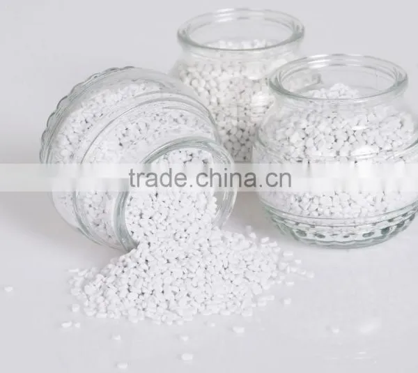 PP Calcium Carbonate Filler Masterbatch for Produce PP Nonwoven Fabric CM360 photo-2