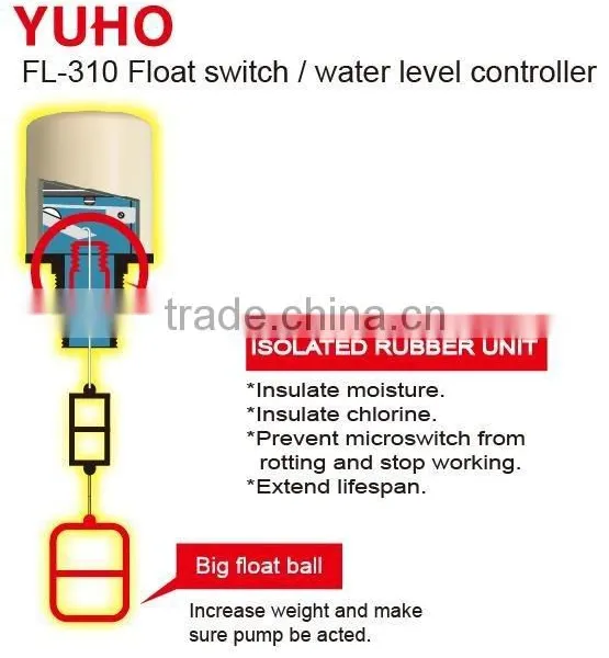 YUHO Hot Sale Water Level Controller Float Switch