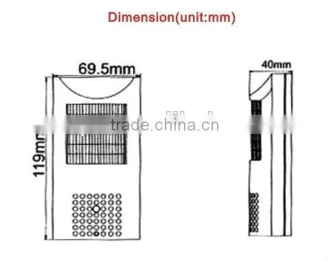 Guangzhou Anspo Mini Hidden Camera 1/3" Sony CCD 420TVL Small Camera CCTV Detector Hidden Camera photo-2