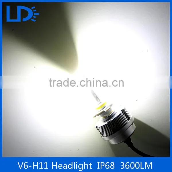 High Quality Car Led Headlight Lamp Auto Led Head Lamp photo-5