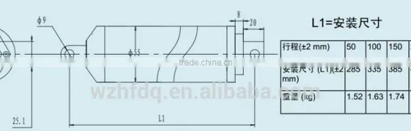 40 Inches High Speed Tubular Linear Actuator photo-2