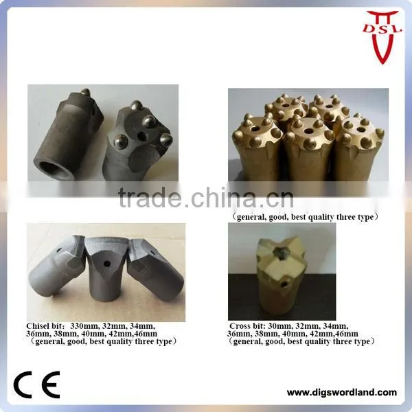 Tapered Rock Drilling Chisel Bit