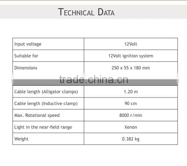 ECM Hi-beam Timing Light photo-4