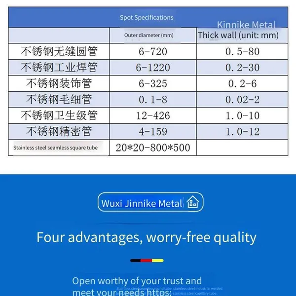 Manufacturer of Stainless Steel Welded Pipes. Manufacturer of Ccs-certified Stainless Steel Thick-walled Welded Pipes. 904l Stainless Steel Seamless Pipes photo-5