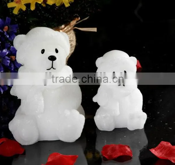 LED Flameless Candles