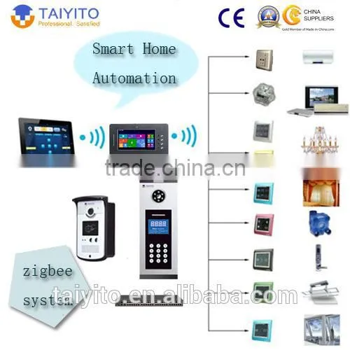 TYT App Remote Control Smart Home Automation