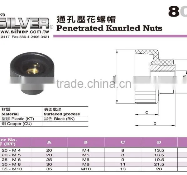 For Vertical Lathe and Metal Lathe Plastic Penetrated Knurled Nuts photo-2