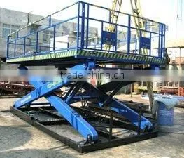 car elevator manufacturer
