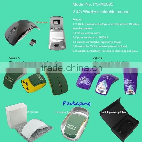 2.4Ghz Foldable Folding Optical Wireless Mouse Portable Slim Mouse USB 2.0 Receiver for Pc Laptop photo-2
