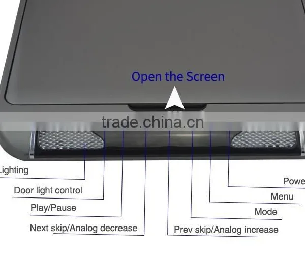 Super Slim Bus Roof Mounted Led Monitor Support Mp5/usb/sd/hdmi photo-5