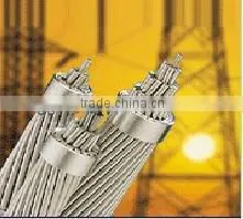 ACSR Aluminum Conductor 795mcm ACSR Bare Conductor
