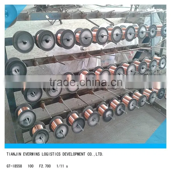 Pvc Coated Electric Wire and Cable