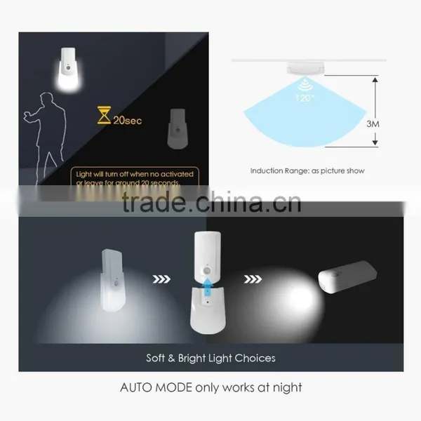 Emergency Flash Light Battery Operated LED Night Light,Motion Activated Toilet Nightlight,Toilet Night Light Quality Choice Most Po photo-3