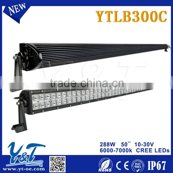 Cheap Aluminum Housing 12v Waterproof Led Light Bar photo-2