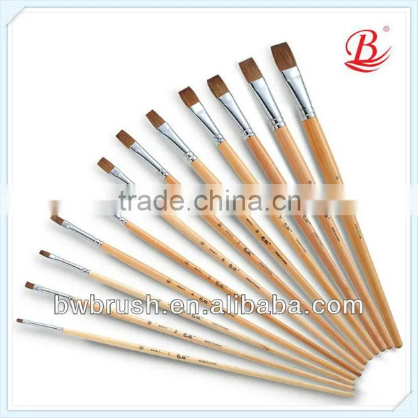 Hot Selling Synthetic Kolinsky Blend Wood Handle Gouache Brush/Paint Brush/Artists Brushes