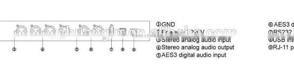 Digital Audio Broadcast Delay photo-4