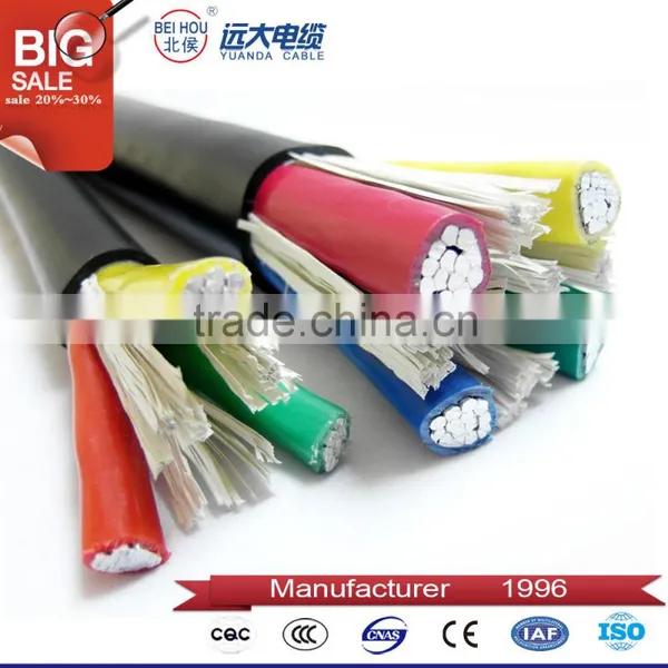 Three Phase Cable 3.6/6 kv 120mm PVC Cable/copper Electrical Power Cable Wire photo-3